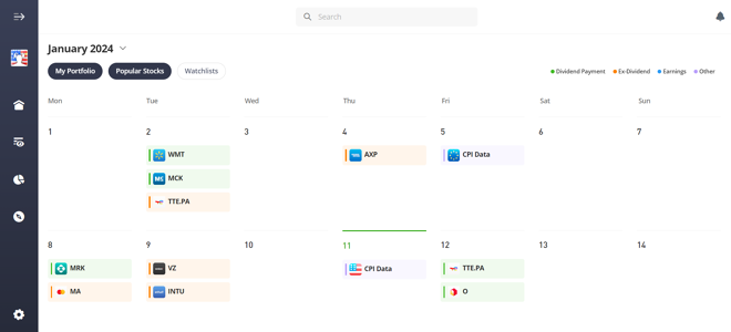 eToro US Economic Calendar