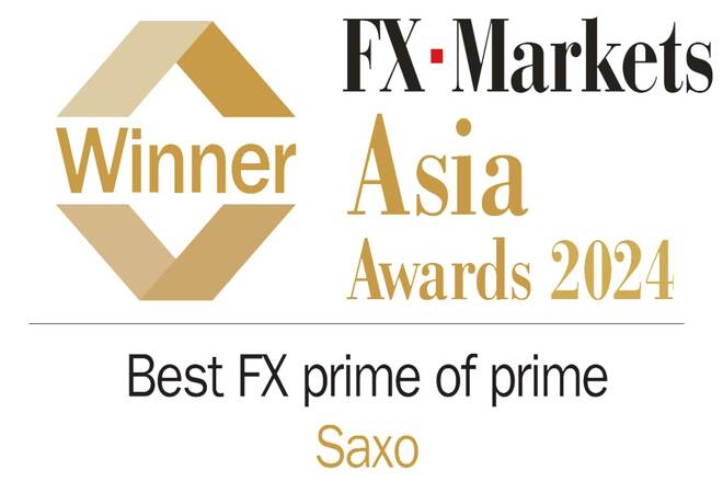 FX Markets Asia Awards 2024, FX Empire