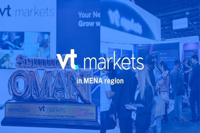 VT Markets in MENA region, FX Empire