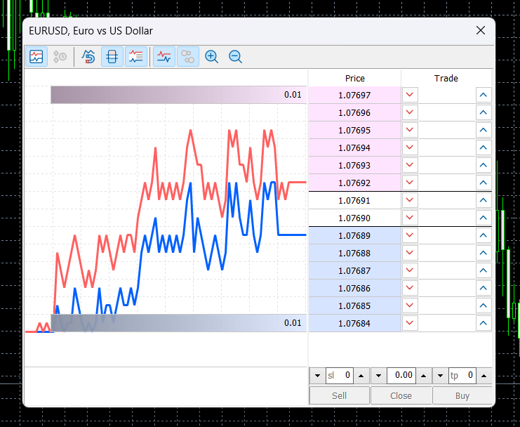 SquaredFinancial Review 2024: Read Before You Trade | FXEmpire