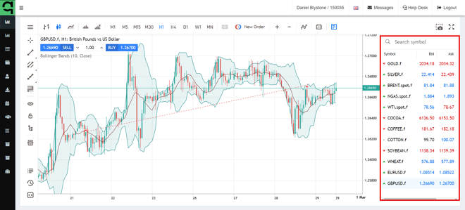 MT5 Web Watchlists