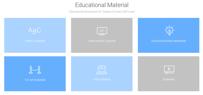 BDSwiss’ main educational categories