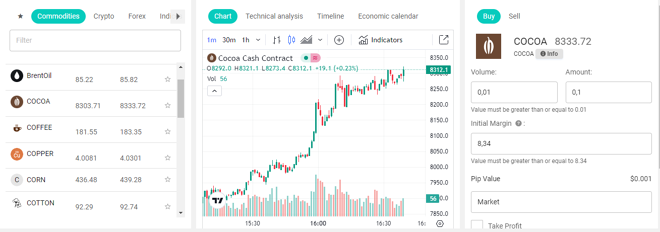 Commodity spreads in the Finbok trading platform