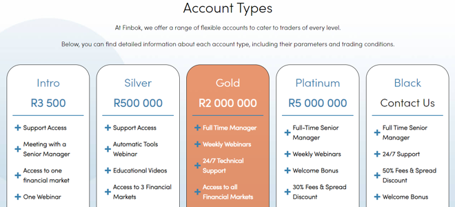 Account types at Finbok