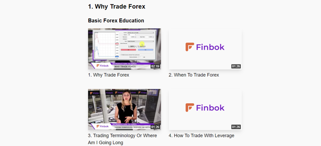 Educational videos at Finbok