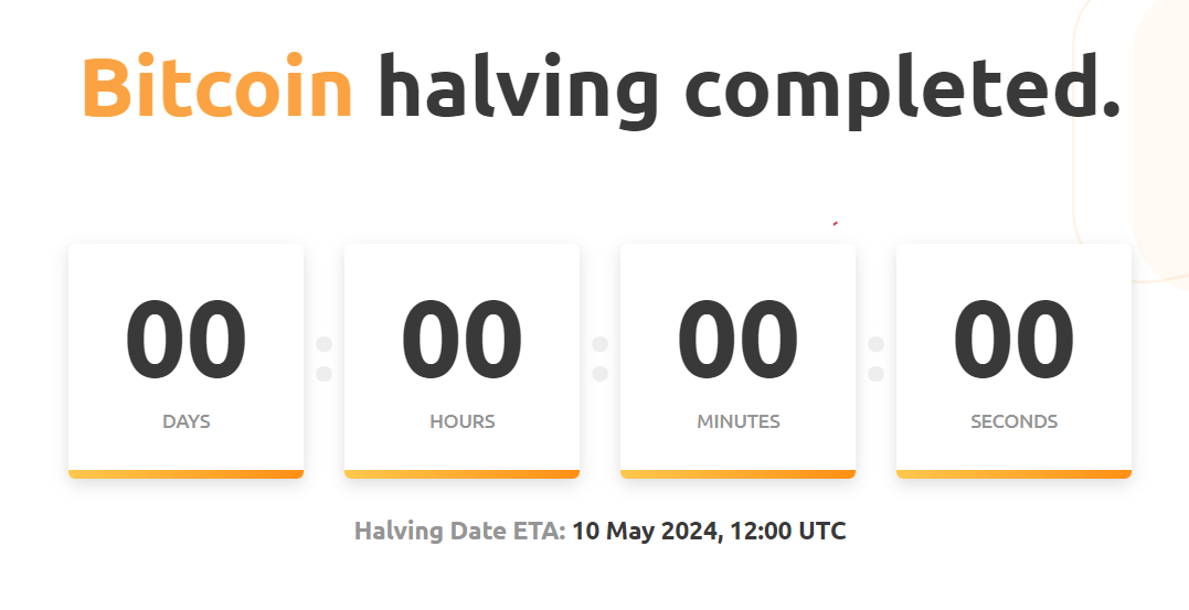 Bitcoin Halving Occurred on Block Height 840,000