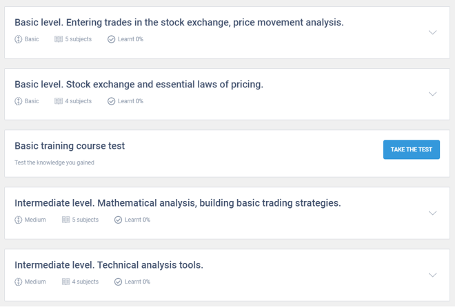 LiteForex’s educational lessons