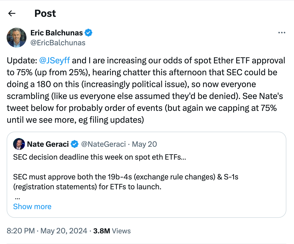 Ethereum ETF: Bloomberg says 75% Chance of SEC Approval This Week | Nasdaq