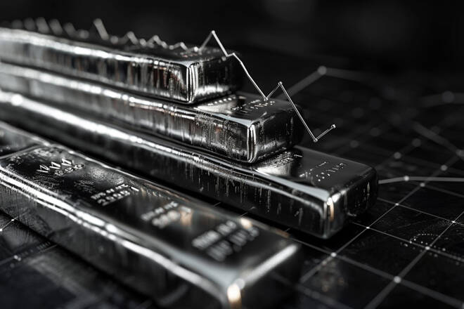 Silver Prices Forecast: Heightened Volatility Expected Following Fed’s ...