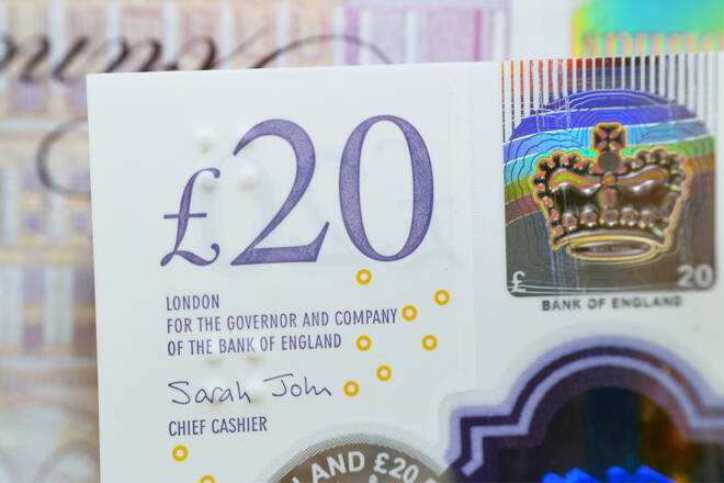 British Pound, FX Empire