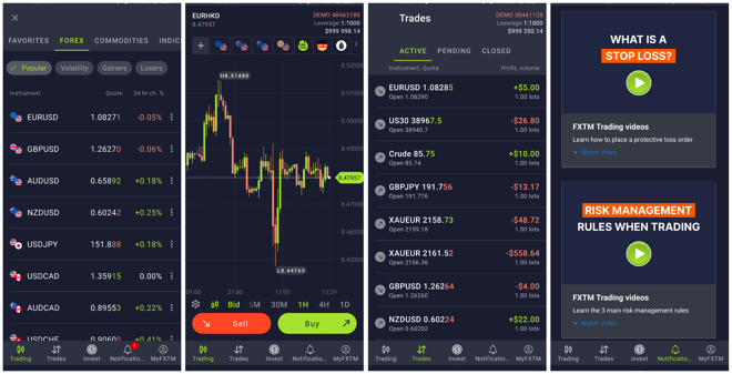 FXTM Trader App
