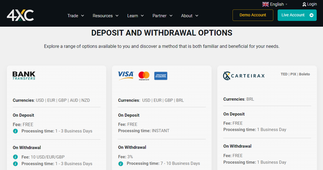 Deposit and withdrawal options at 4XC
