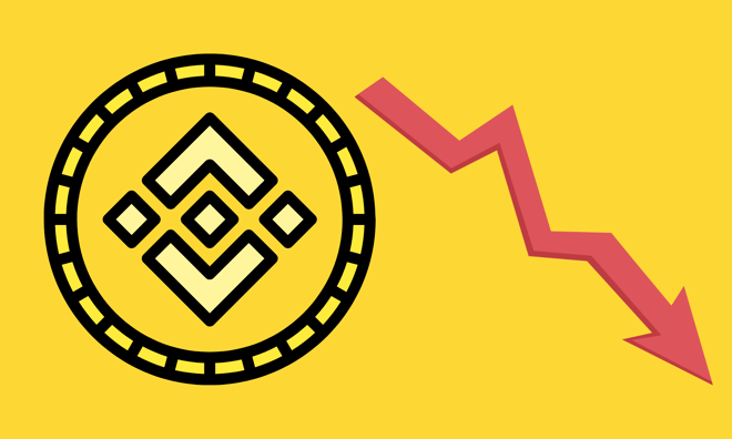BNB Bulls Beware, FX Empire