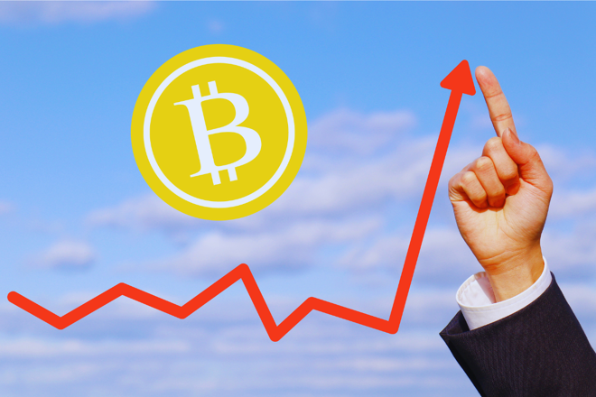 Bitcoin and chart, FX Empire