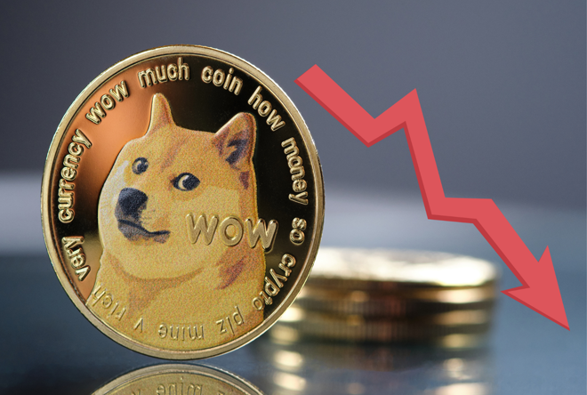 Dogecoins and down arrow. FX Empire