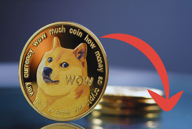 Dogecoins, FX Empire