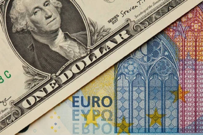 Euro and US Dollar bills, FX Empire