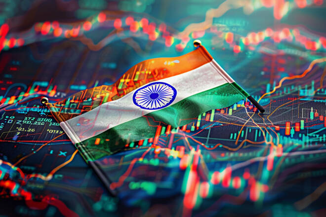 India Charts. FX Empire