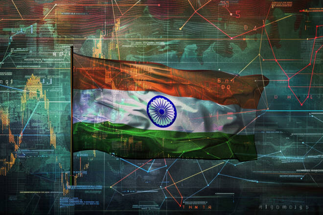 India charts. FX Empire