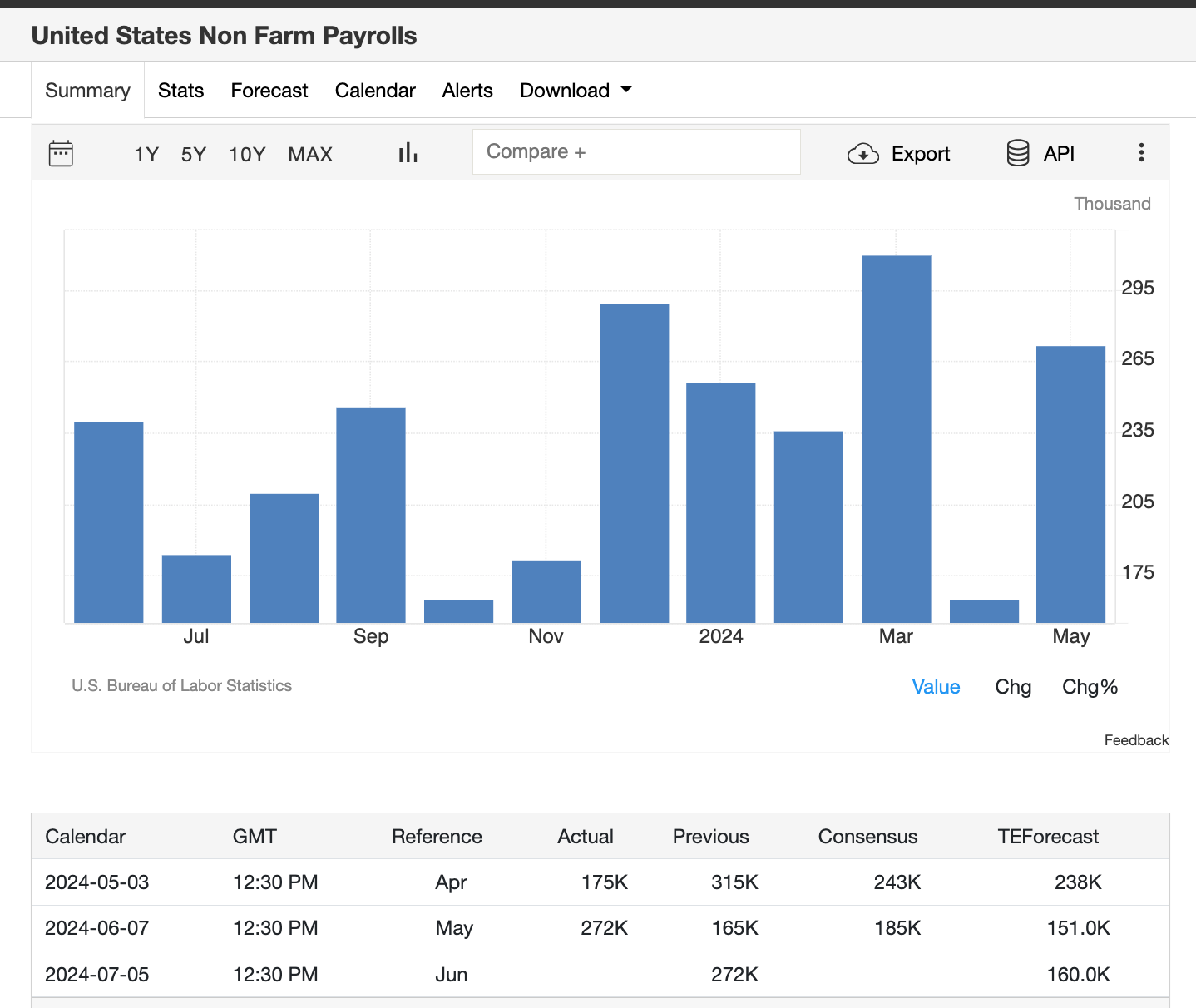Bitcoin Price Forecast: Bulls Mount $1.13 Billion Support to Prevent $65k  Retest | Nasdaq