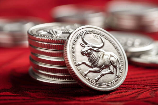 Silver Prices Forecast