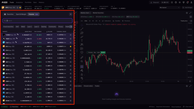 Desktop Market Search Dropdown