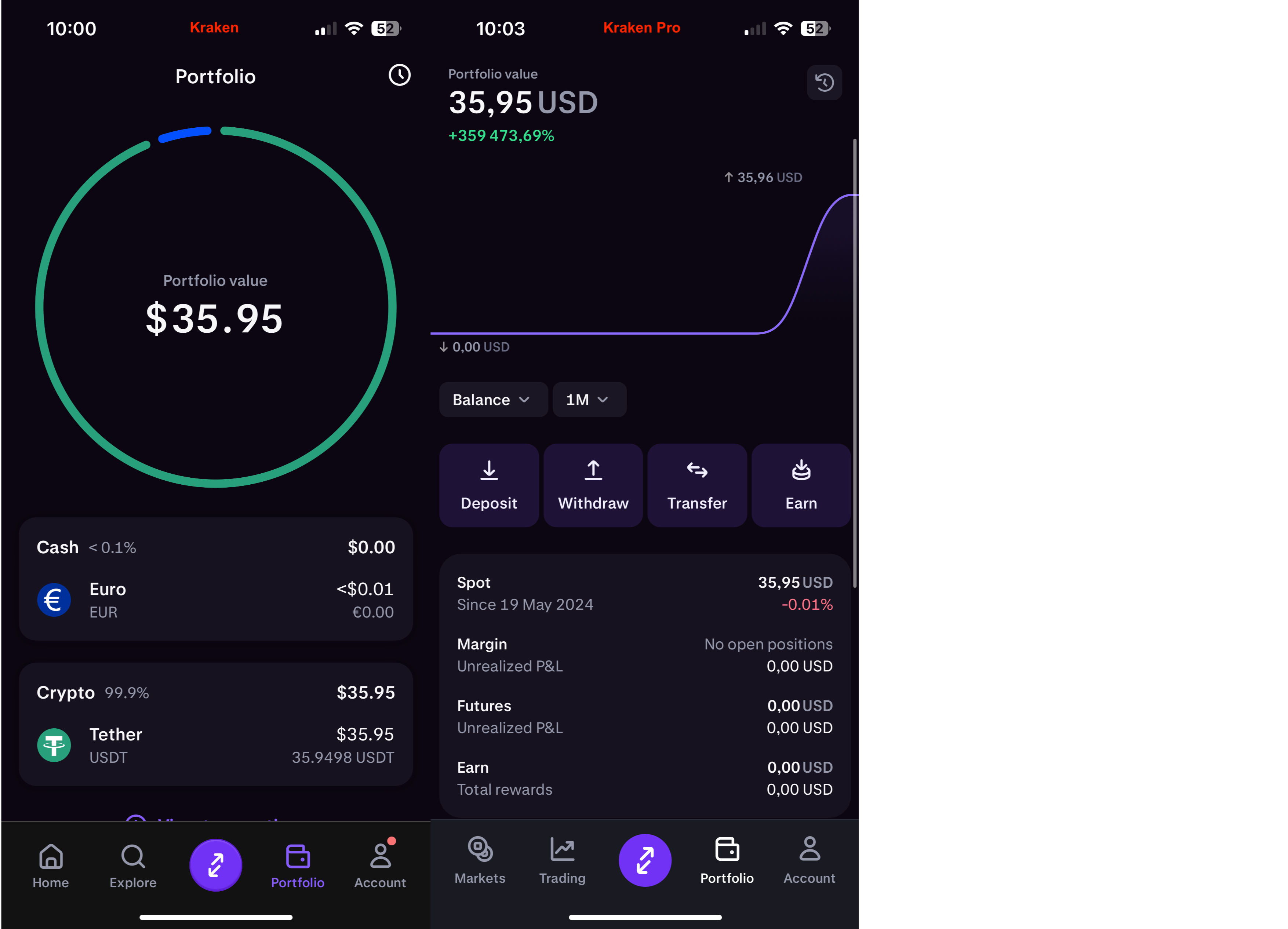 Páginas de su cartera en Kraken y Kraken Pro