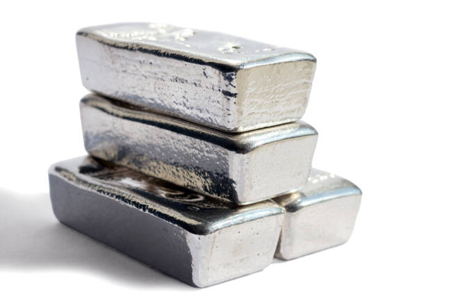 Silver (XAG) Daily Forecast: Hits $29.50; Will Upward Trendline Spark Buying?