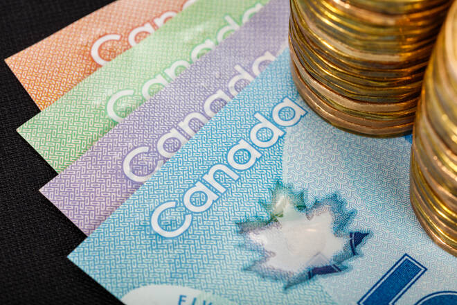 Canadian dollars, FX Empire