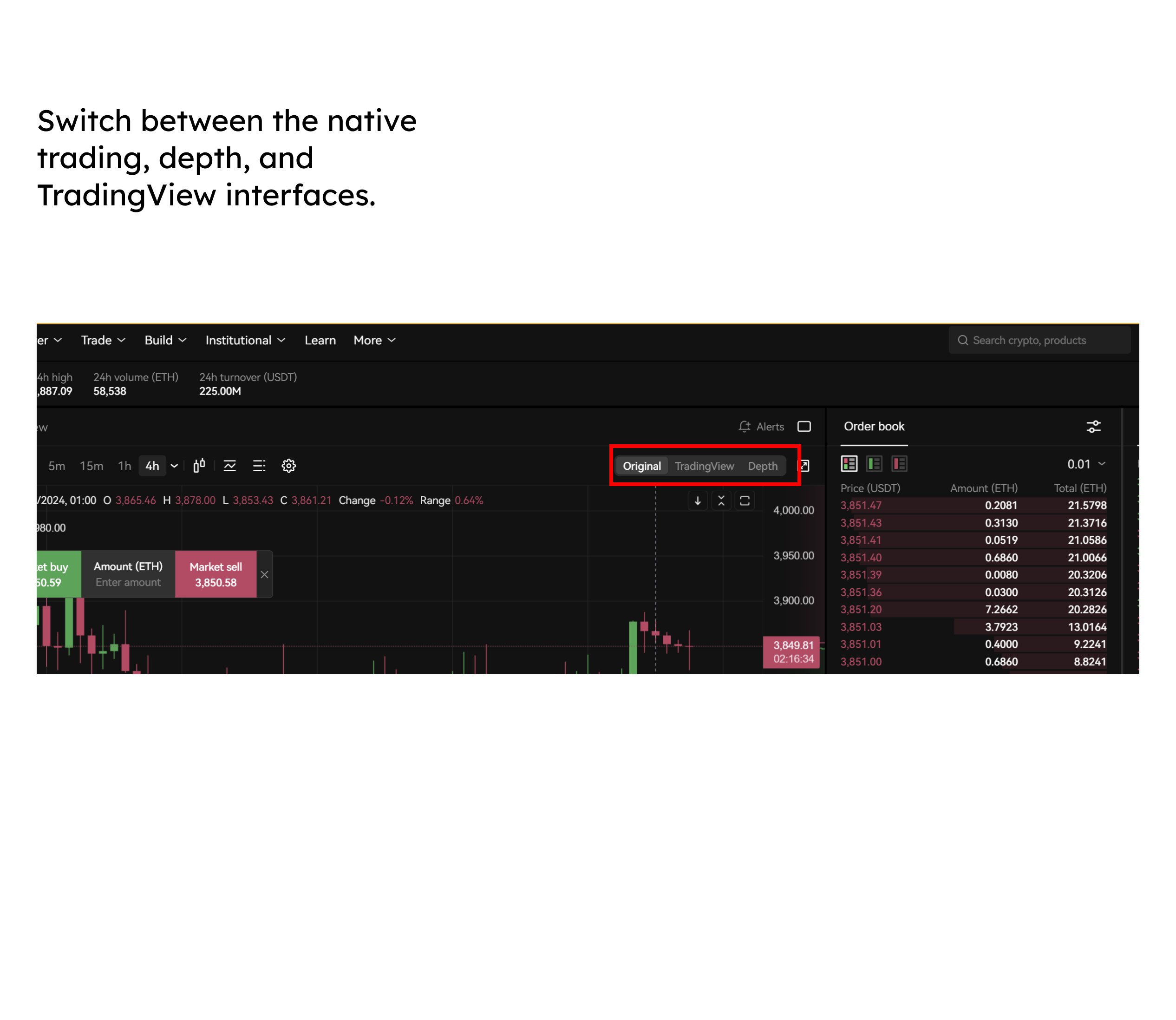 OKXs native trading interface, TradeView integration, and depth of market