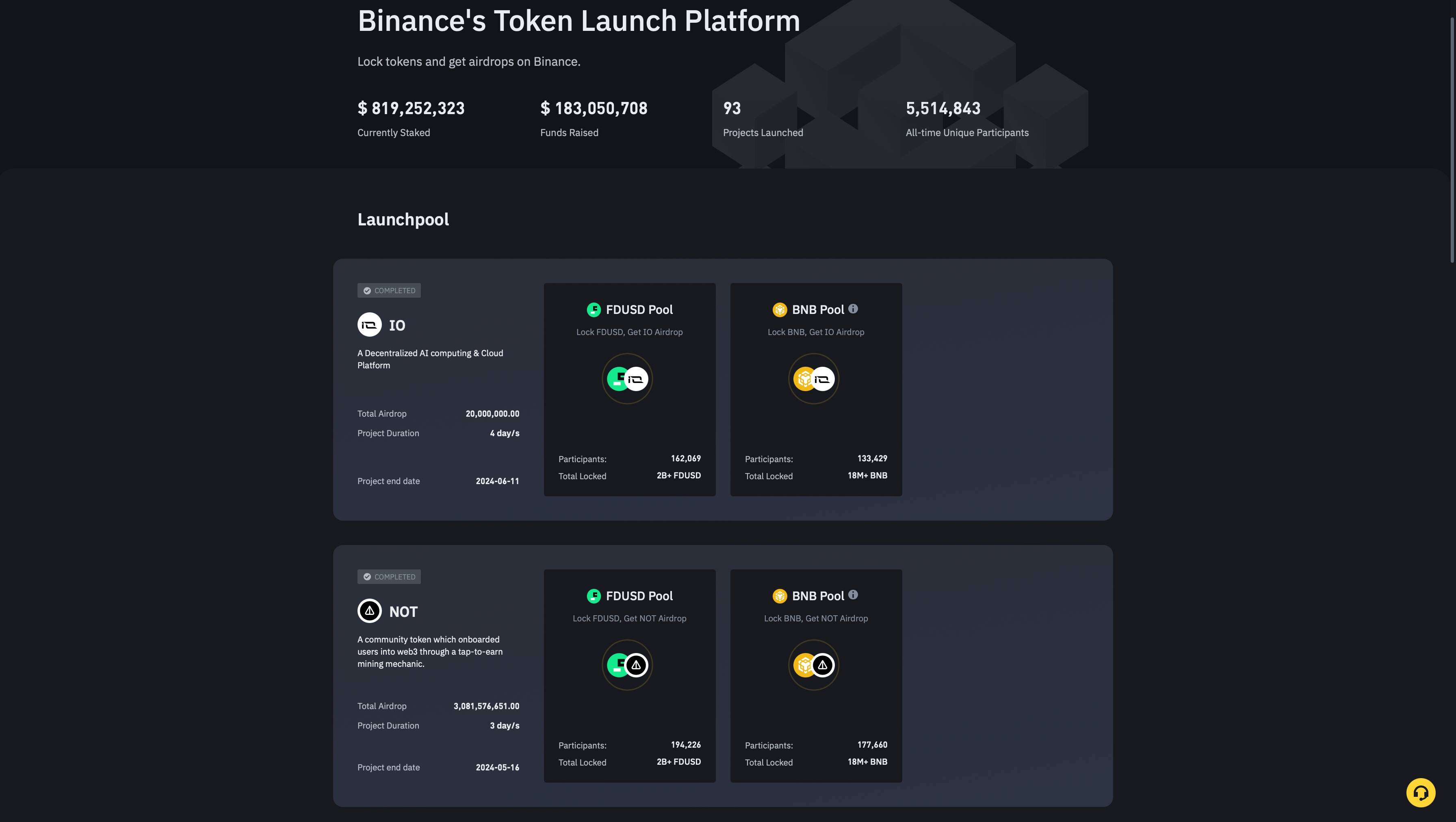 Binance’s Token Launch Platform
