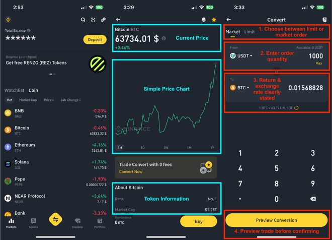 Binance Lite Mobile Interface