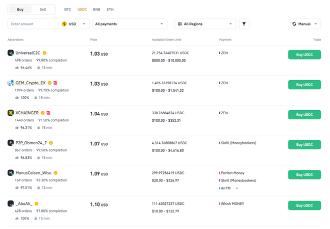 Binance P2P Trading Interface