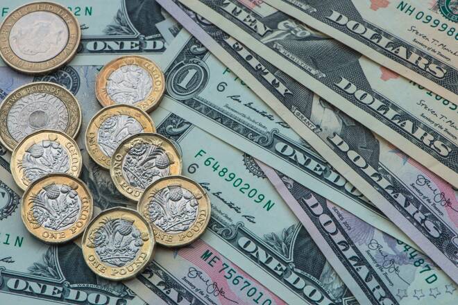British pounds, FX Empire