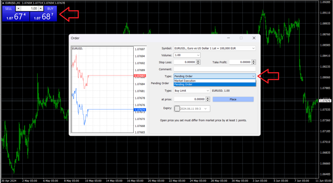 MetaTrader 4’s order window