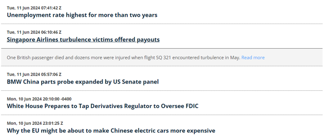 FXCC’s forex news