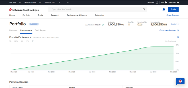 Interactive Brokers Client Portal