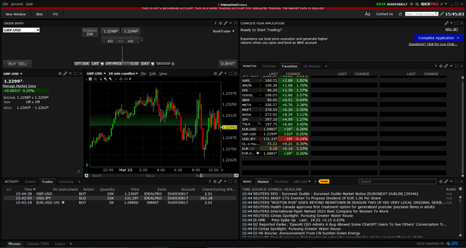 Trader Workstation (TWS) Desktop Platform