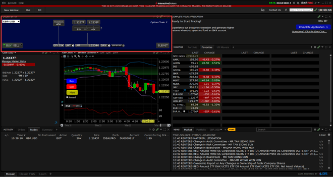 Order Entry on the TWS Platform