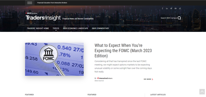 IBKR Traders’ Insight