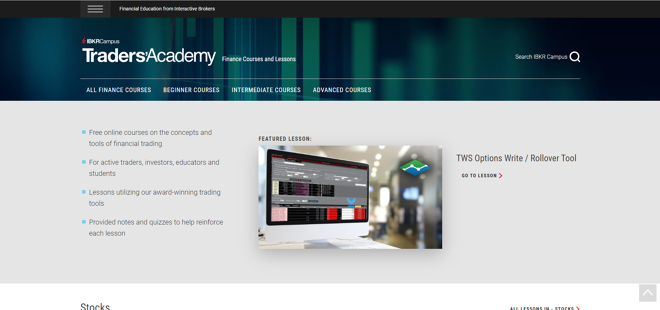 IBKR Traders’ Academy