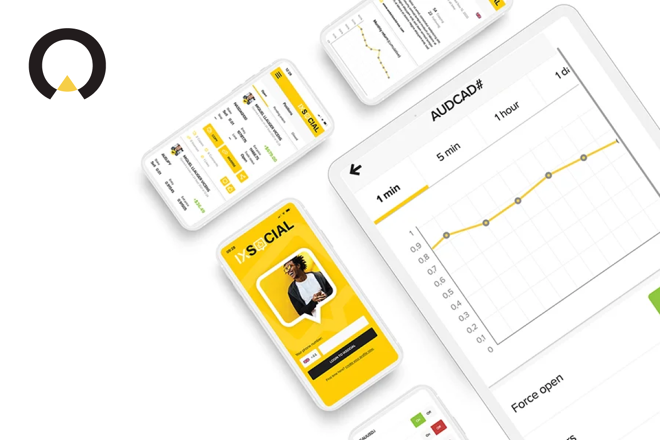 IX Social copy trading. FX Empire