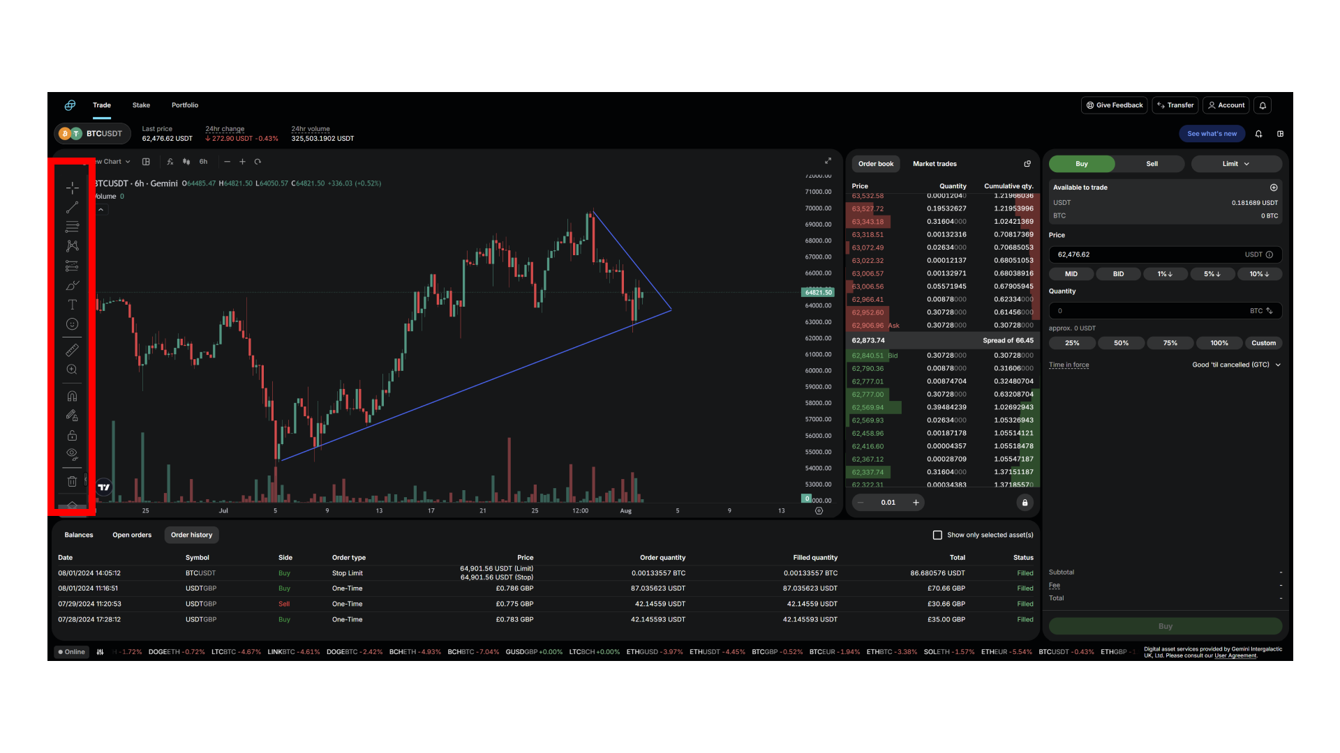 ActiveTrader Interface