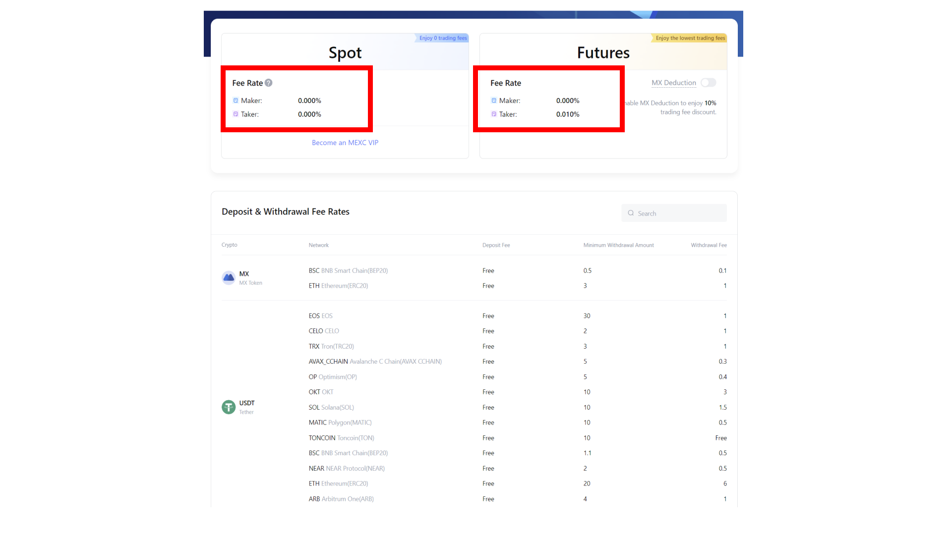 MEXC Displayed Trading Fees