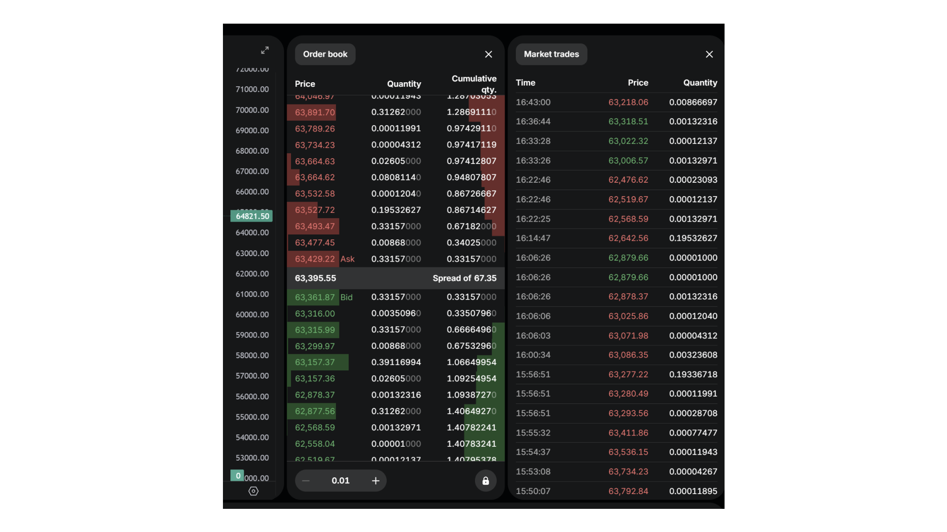 Order Book & Market Trades