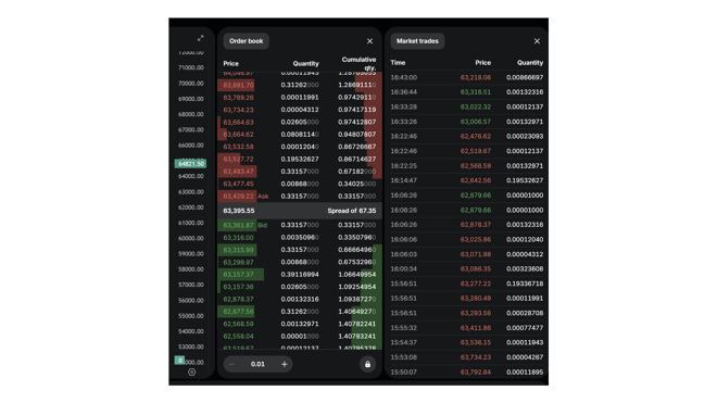 Order Book &amp; Market Trades