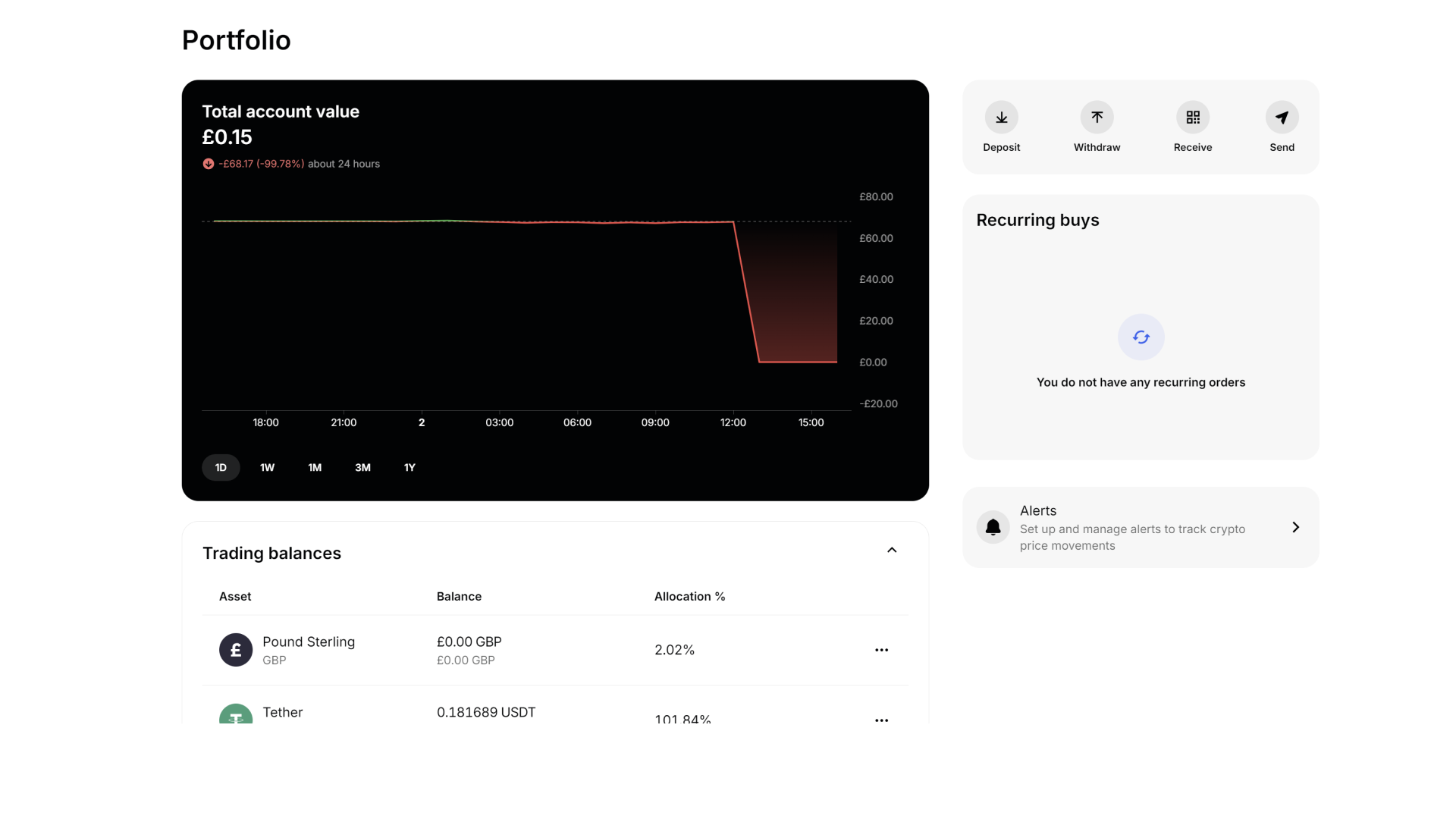 Portfolio Navigation on Gemini