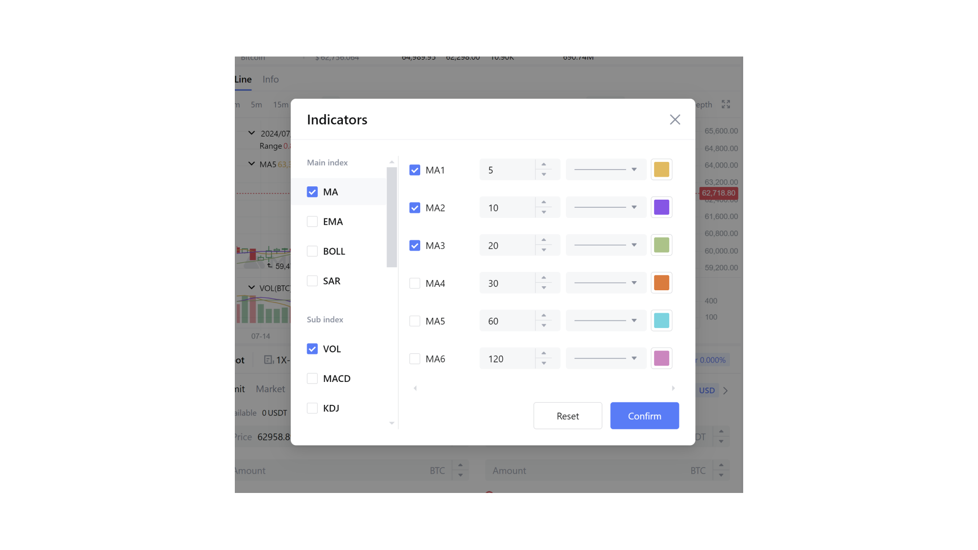 MEXC technical indicator selection