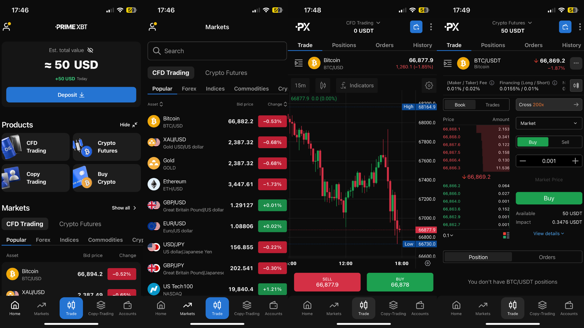 PrimeXBT Mobile Interface