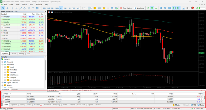 Position Tracking in MT5